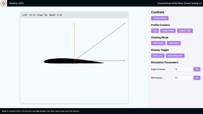 Wind Tunnel for Aerospace Educators/Students – screenshot 3