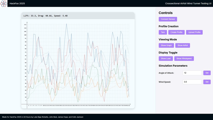 Wind Tunnel for Aerospace Educators/Students – screenshot 4