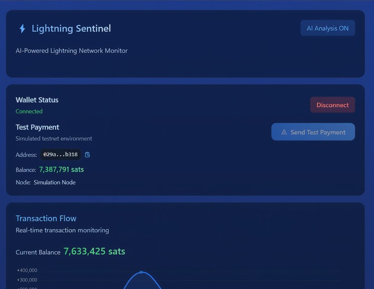 Lightning Sentinel – screenshot 1