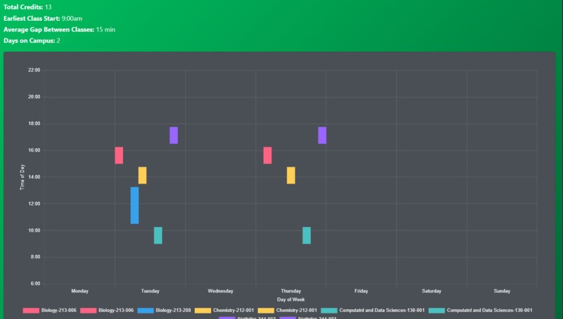 PatriotAssist – screenshot 5