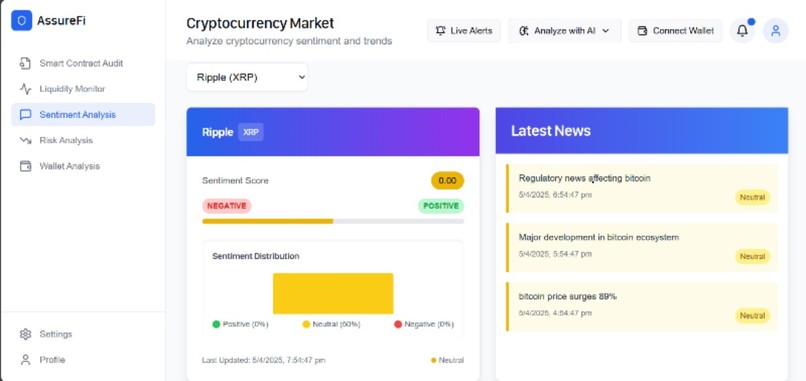 ASSUREFI - Securing Trust in Decentralized Finance – screenshot 3
