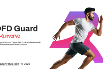 DFDGuard by Runverve