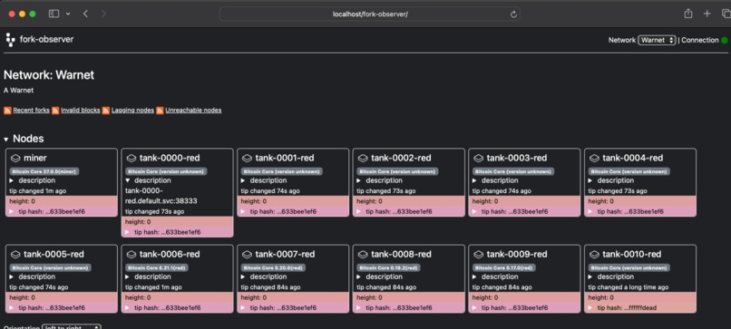 warnet war – screenshot 1