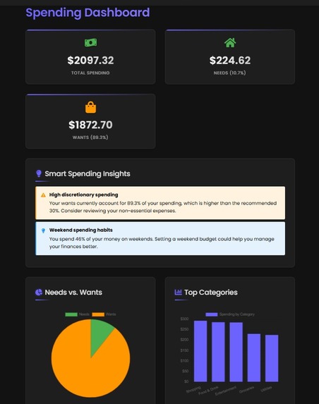 SpendWise – screenshot 4