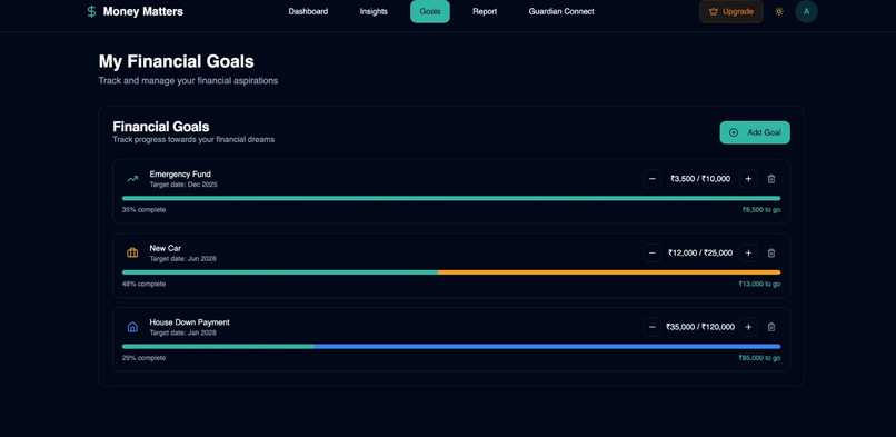 Money Matters – screenshot 2