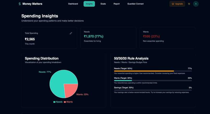 Money Matters – screenshot 5
