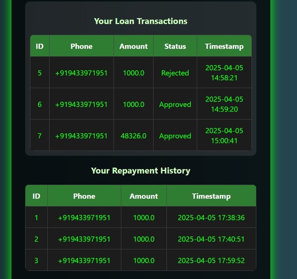 DeFi Loan – screenshot 3