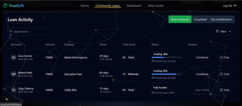 TrustLift – screenshot 4