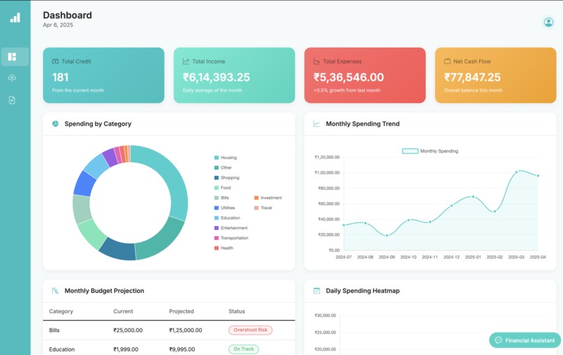 Ace Finance – screenshot 1