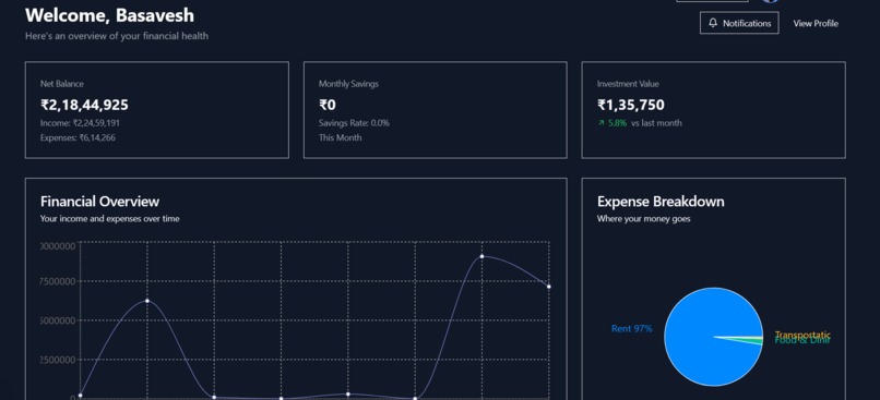 FinWise – screenshot 1