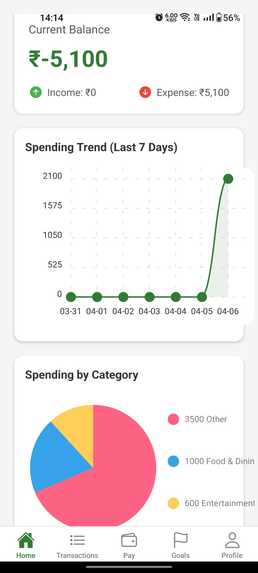 FinWise – screenshot 6