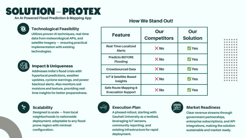 PROTEX – screenshot 3