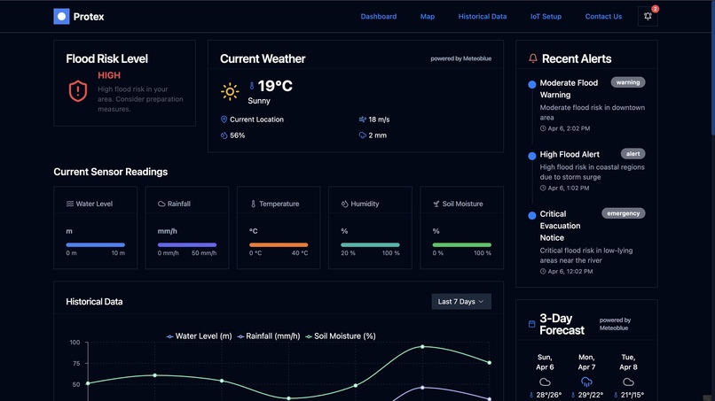 PROTEX – screenshot 12