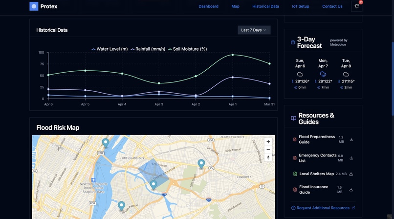 PROTEX – screenshot 13