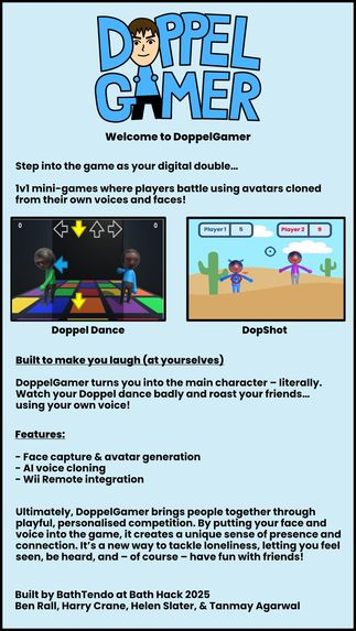 DoppelGamer – screenshot 1
