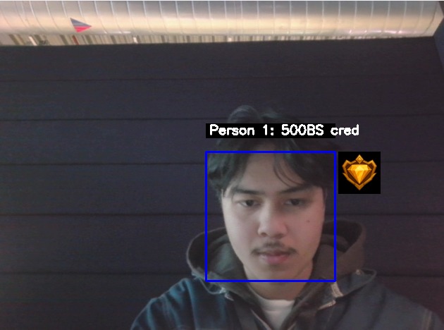 Big Sister is Watching – screenshot 1