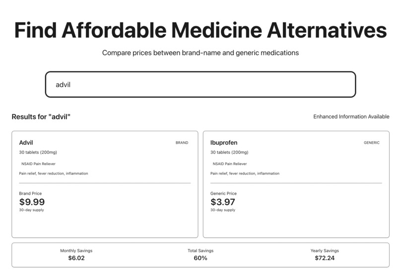 Pill Penny – screenshot 3