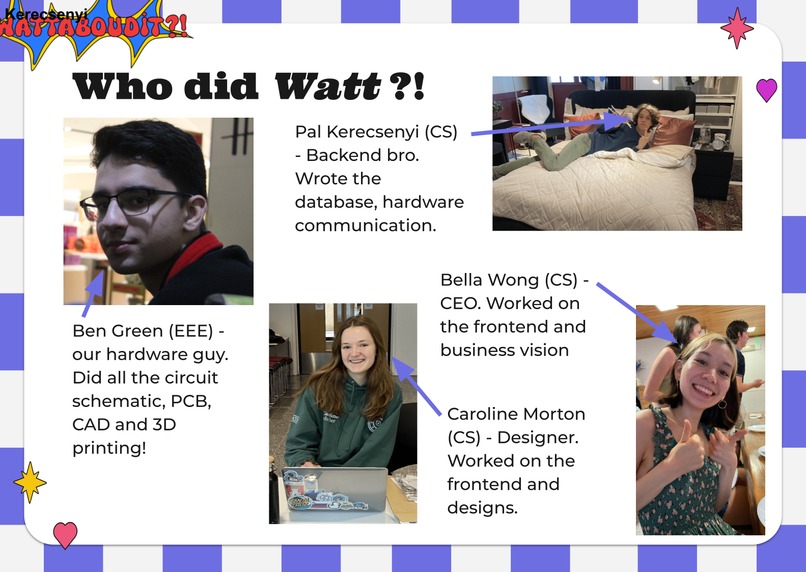 WattAboudit?! – screenshot 11
