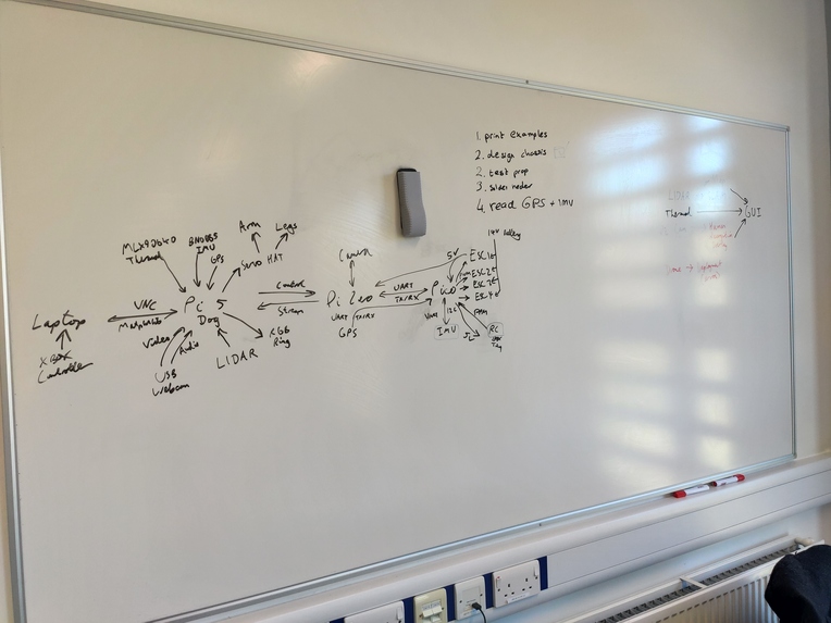 SpotAndRescue – screenshot 12