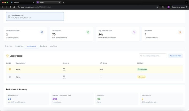 Quayo - A Custom Quiz Building Webapp – screenshot 16