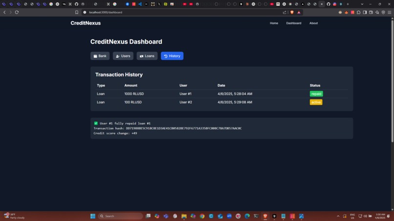 CreditNexus – screenshot 7