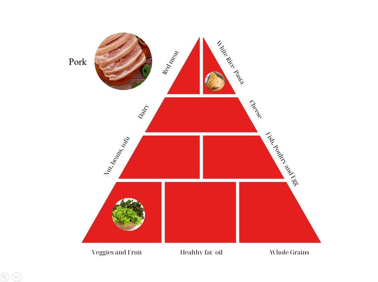 GoodMoodFood – screenshot 3