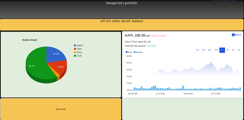 CashCraft – screenshot 2