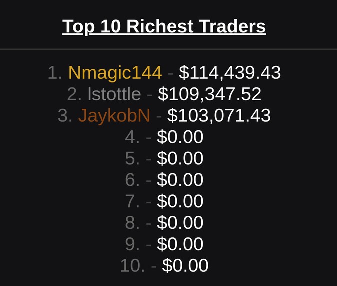 CashCraft – screenshot 3