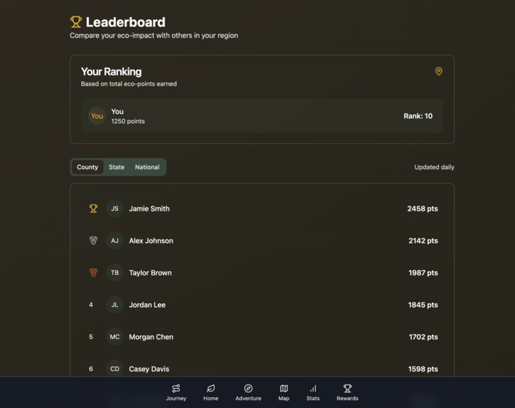 EcoQuest – screenshot 1