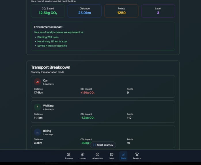 EcoQuest – screenshot 5