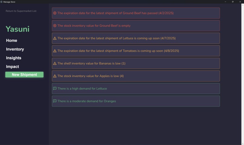 Yasuni – screenshot 1