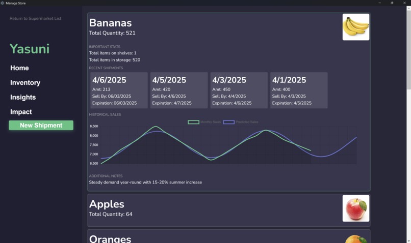 Yasuni – screenshot 3