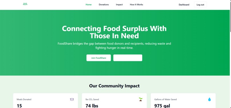 FoodShare – screenshot 1