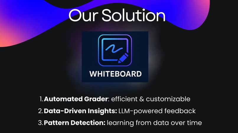 Whiteboard – screenshot 4