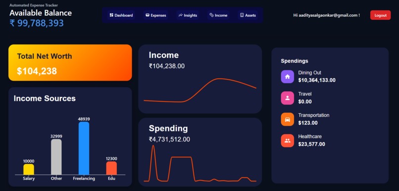 SpendoSense – screenshot 1