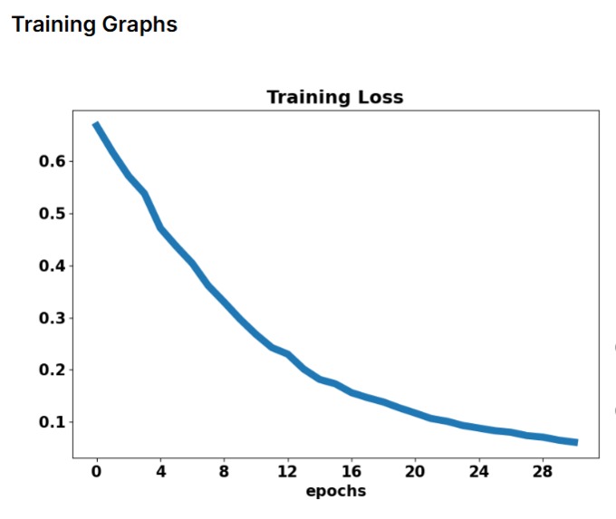 Soul Signal – screenshot 8