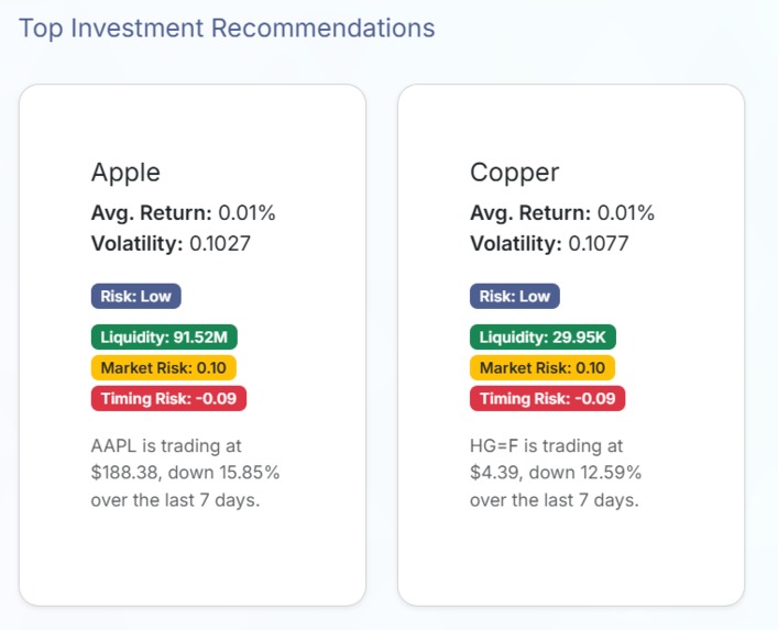 Investimate – screenshot 2