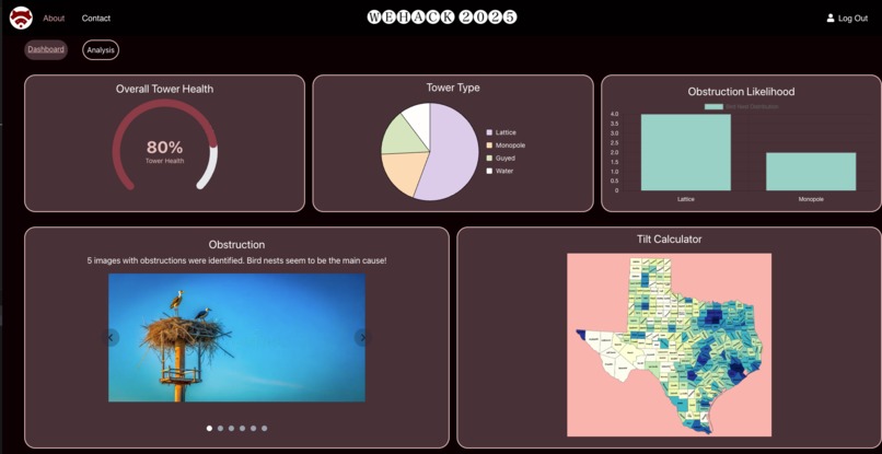 Soul Signal – screenshot 3