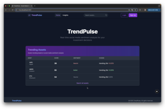 TrendPulse