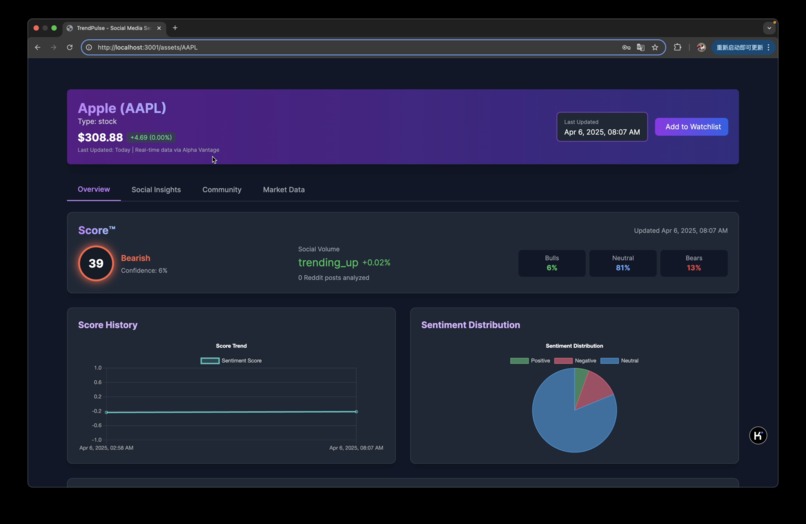 TrendPulse – screenshot 2