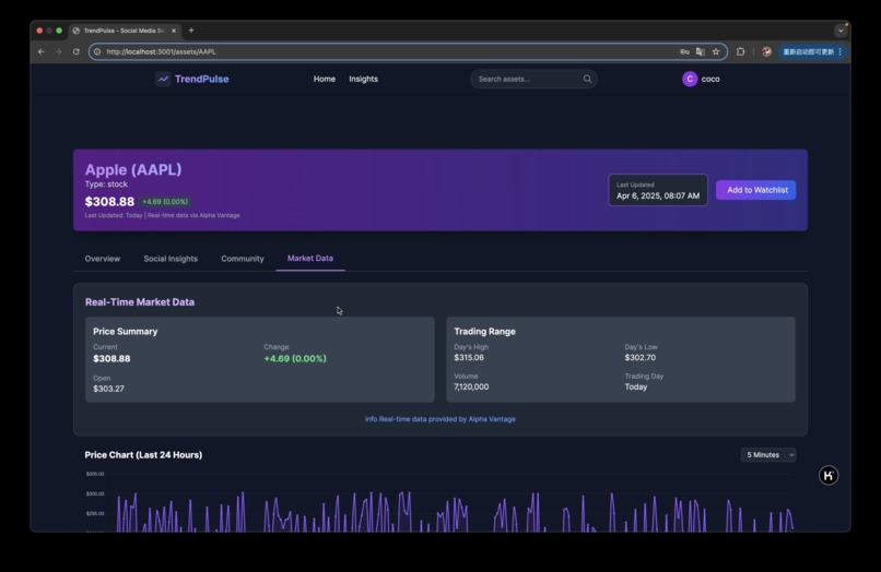 TrendPulse – screenshot 3