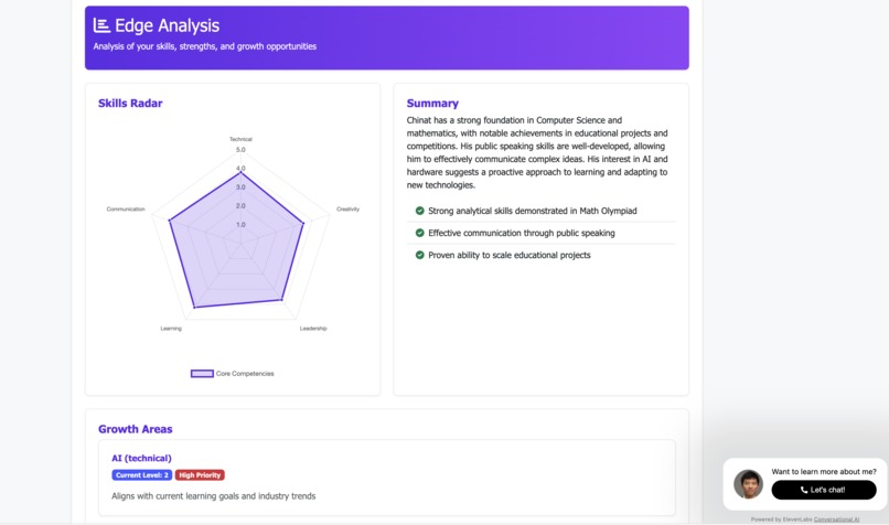 Impact Mentor Hub – screenshot 4