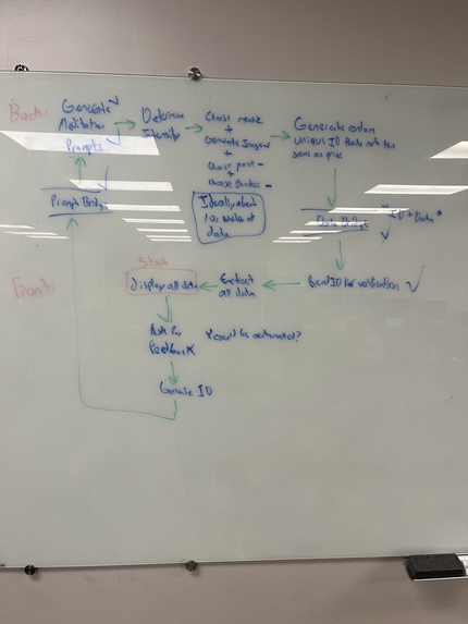 MeditationAI – screenshot 5