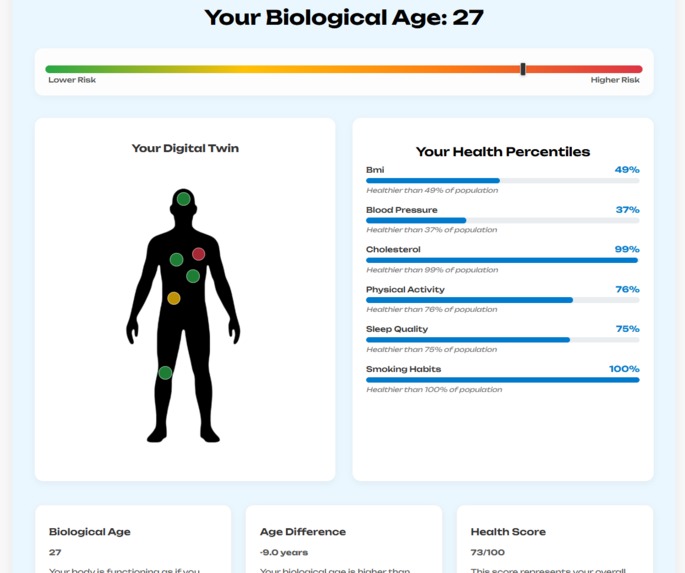 DigitalTwin – screenshot 1