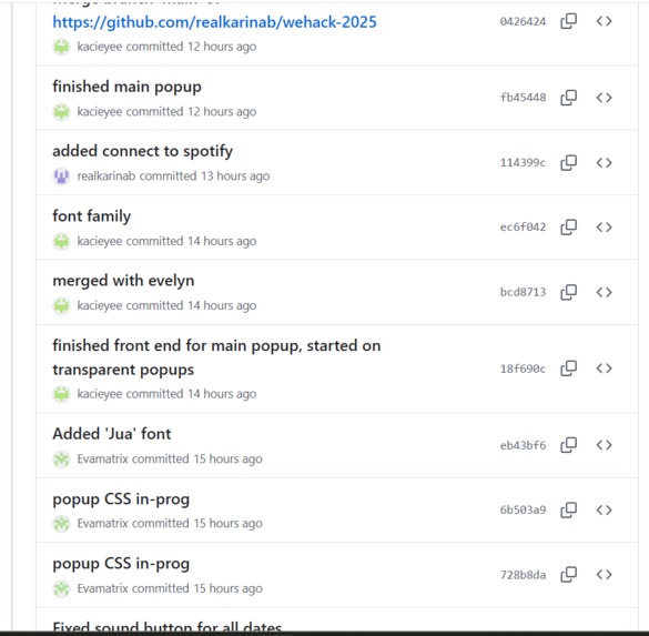 Trip Down Melody Lane – screenshot 4