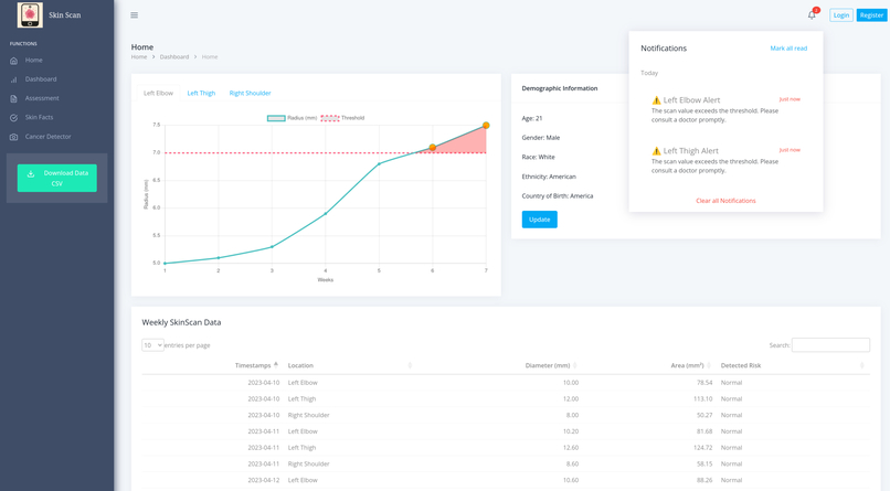 Skin Scan – screenshot 6