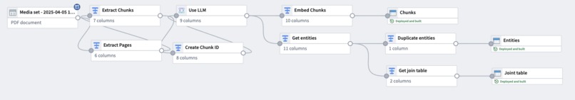 Mindhaven AI – screenshot 4