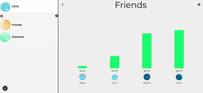 Splitopia – screenshot 3