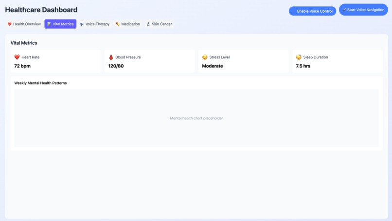 JARVIS HealthCare AI – screenshot 1