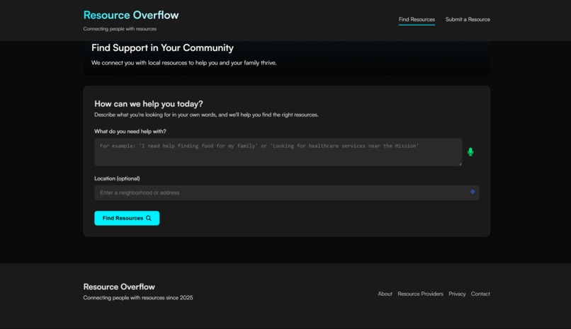 Resource Overflow – screenshot 2